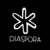 diaspora* HQ
