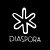 joindiaspora-sunset@pod.diaspora.software